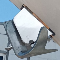 3 NEW ANCHOR SUPPORT