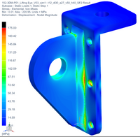 08_FEM simulations (2)