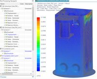 Posible Simulaci&oacute;n Correcta